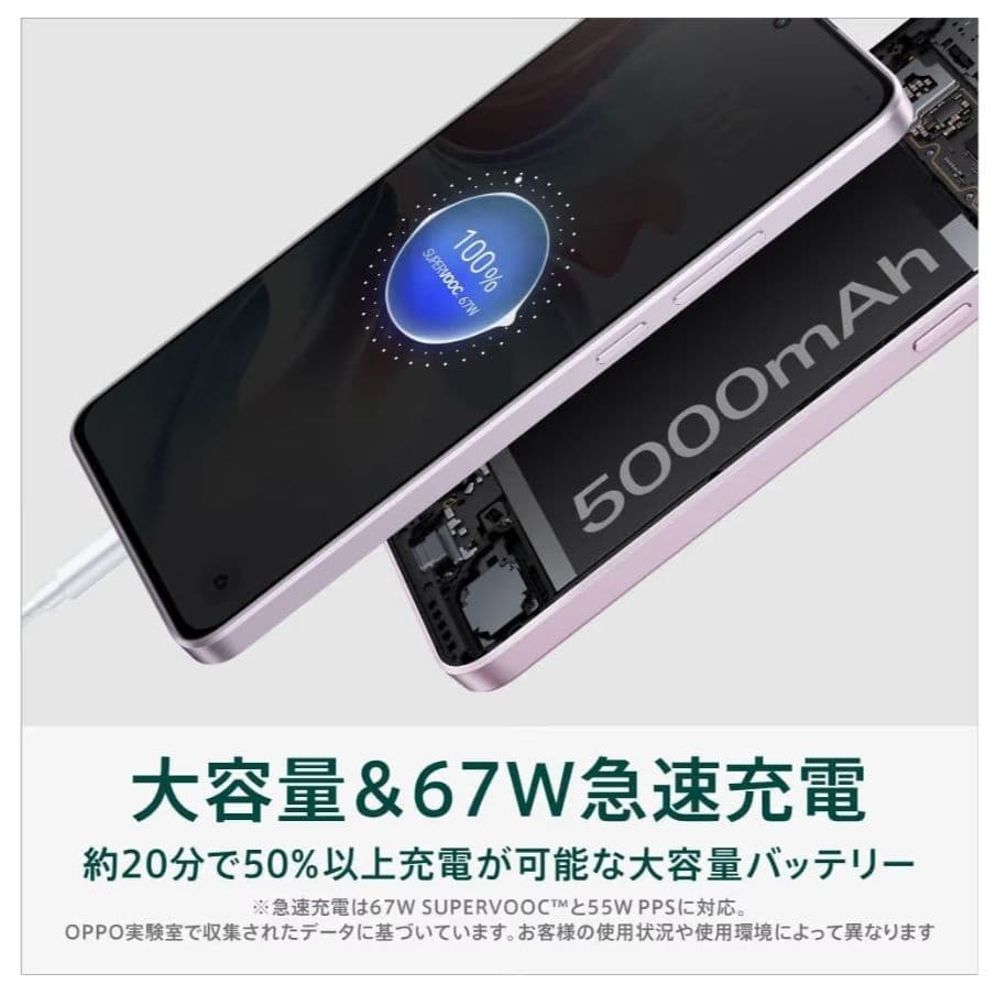 OPPO Reno11 A 5G スマートフォン シムフリー