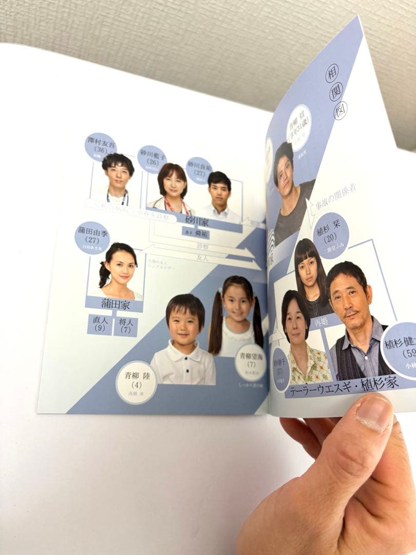 Woman ドラマ　DVD BOX セット　満島ひかり　小栗旬　特典映像あり