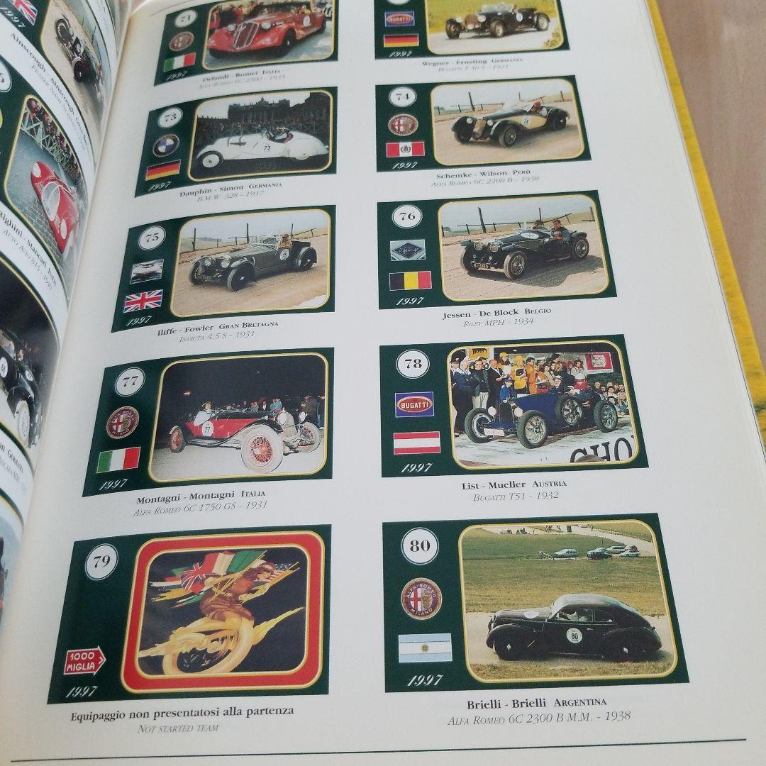 洋書 MiIIeMiglia1997