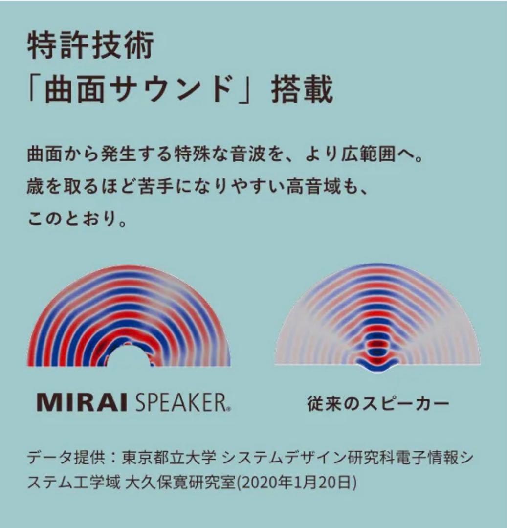 ほぼ未使用品❗️ミライスピーカー