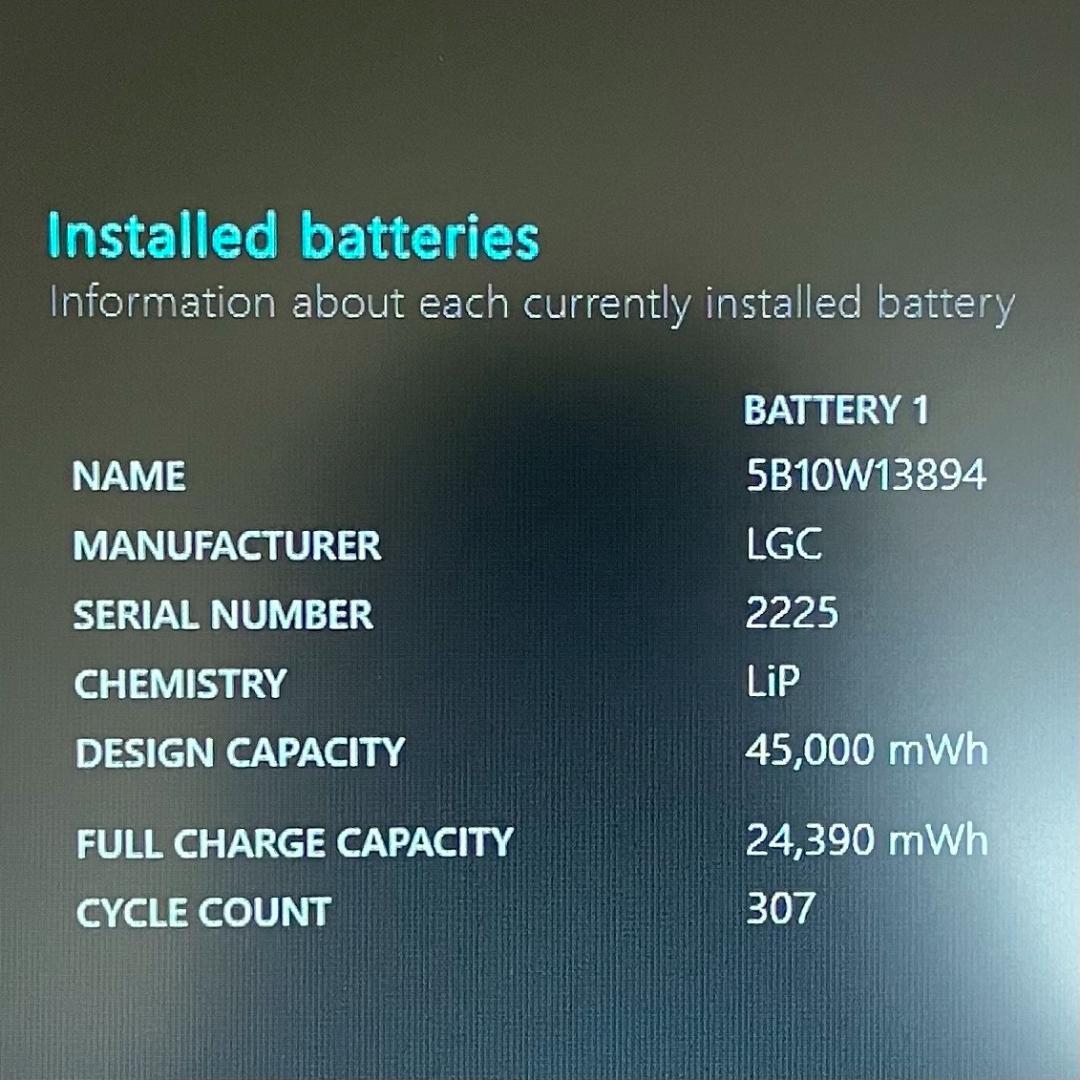 ★大特価商品★ テンキー付き 2021年製 第11世代i5 Lenovo H21