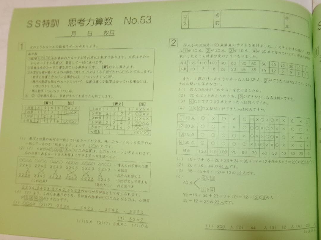 サピックス＊SS特訓＊６年 算数＊思考力講座 １４回完全版／テキスト＋実力テスト