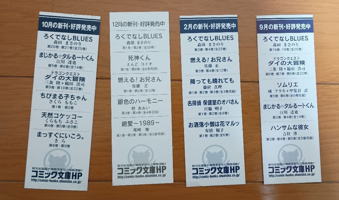 ろくでなしBLUES　文庫版