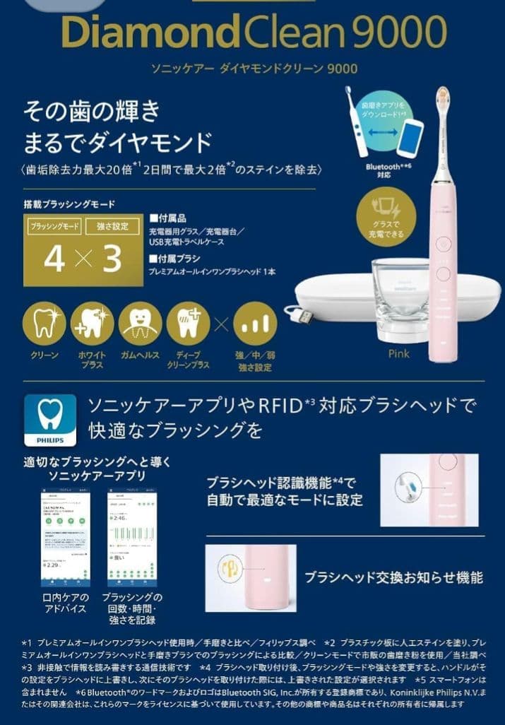 フィリップスダイヤモンドクリーン9000