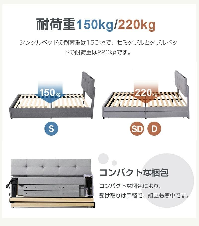 ファブリックベッド【ダブル】　引き出し付き　布貼り　大人用　DARK　GREY