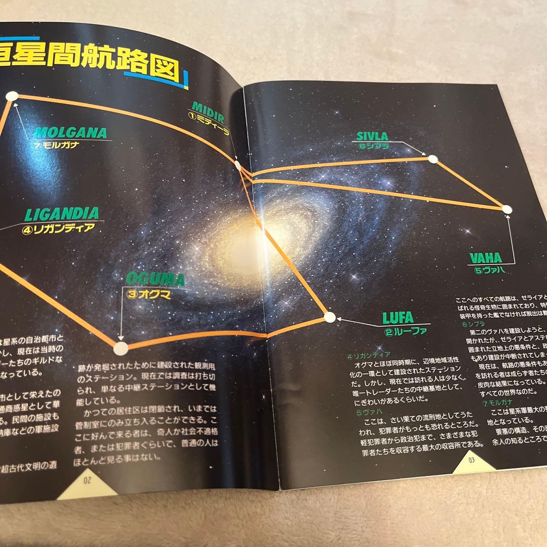 PC-8801「スタートレーダー」日本ファルコム