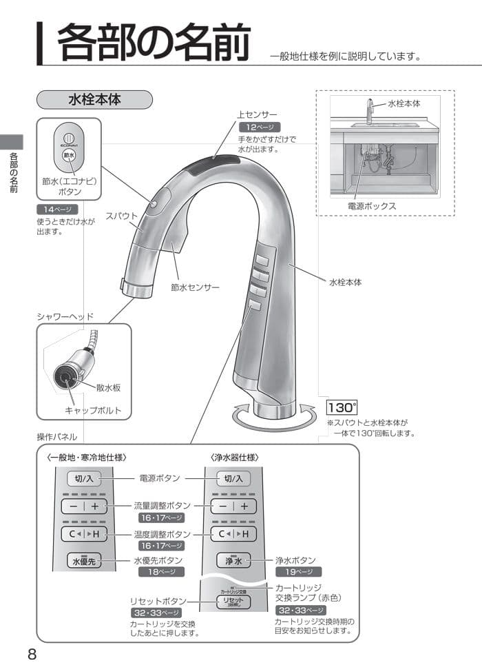 新品未使用品 パナソニック 01FPSWTEB スリムセンサー水栓（浄水器一体）
