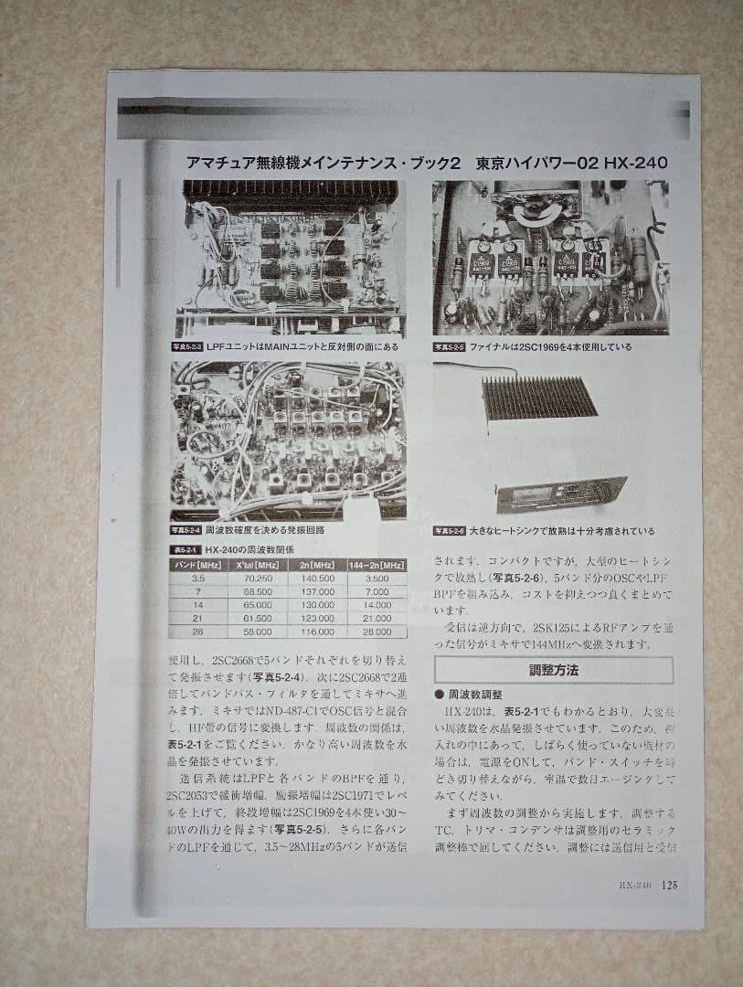 TOKYO HY-POWER HX-240 トランスバーター