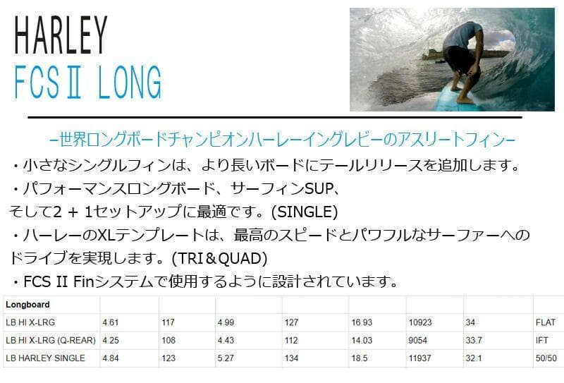お買得！ HARLEY TRI FIN FCS II 　ロング＆ミッドボード用