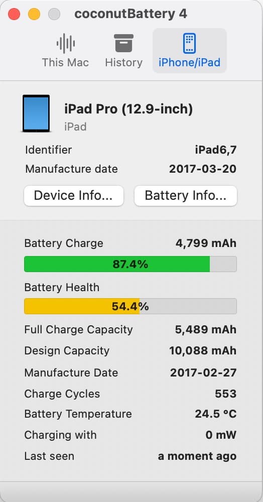 iPad Pro 12.9インチ　第1世代 WiFi 128GB スペースグレイ