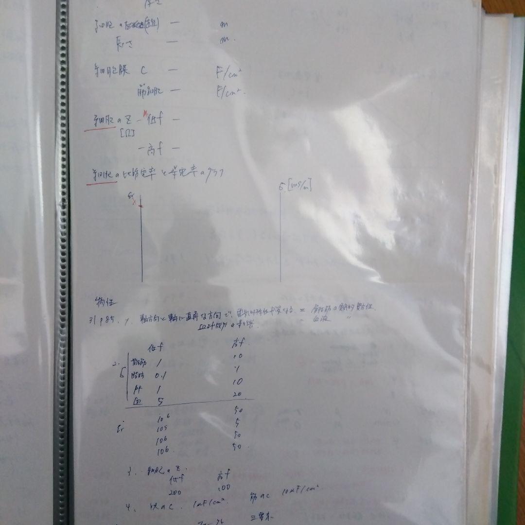 臨床工学技士　国試問題解説集【分野別】