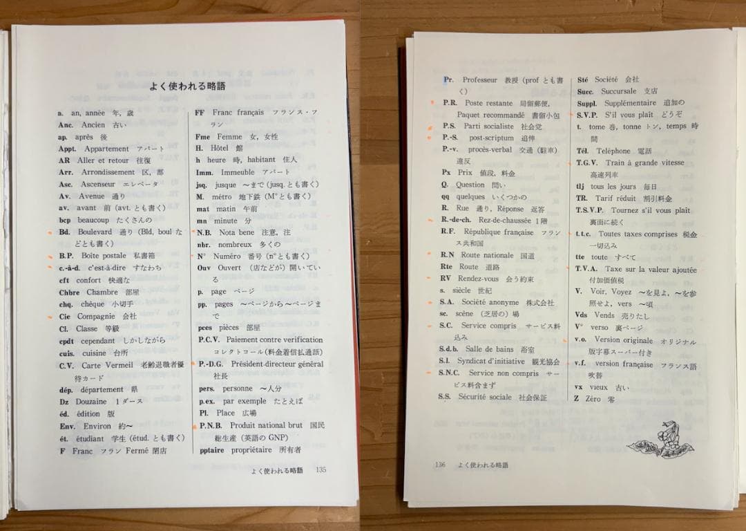 【裁断済】文人社 まひるま叢書 フランス語参考書 ８冊セット