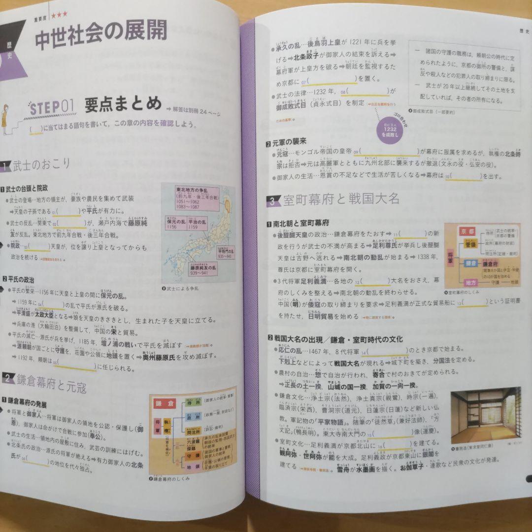 学研 パーフェクトコース問題集 中学5教科セット 新装版（中学3年間）