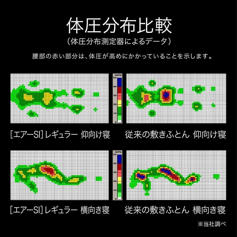 エアー ベッドマットレス Regular　シングル黒　Air SI 西川