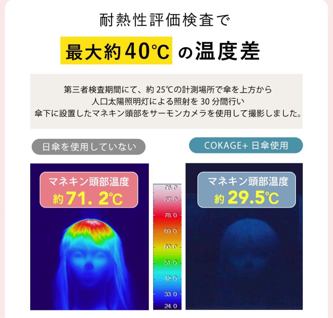 新品★COKAGE+ 55cm 2way折りたたみ日傘東レサマーシールド遮熱