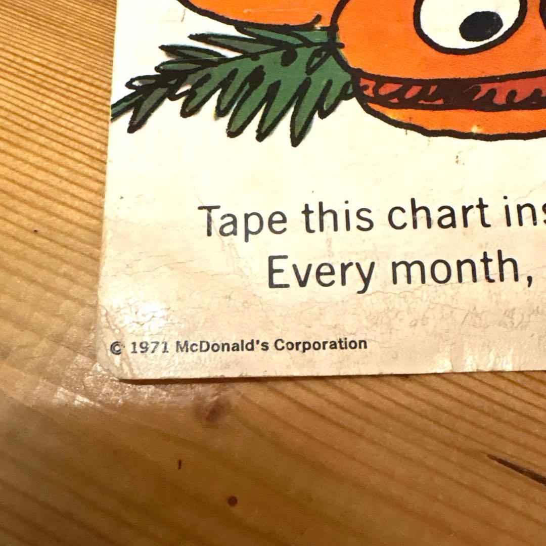 1971年　マクドナルドランド　キャラクター　身長計　ポスター　イービルグリマス