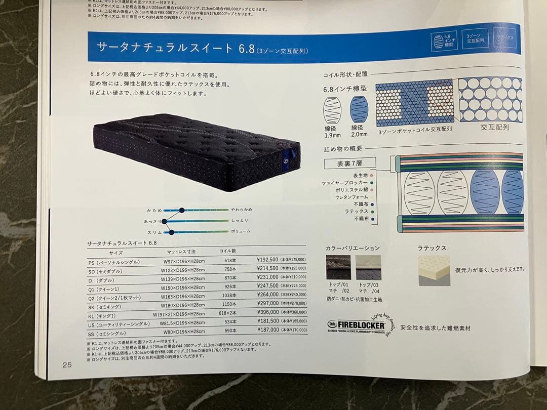 Serta Natural Suite 6.8 シングルマットレス 展示品