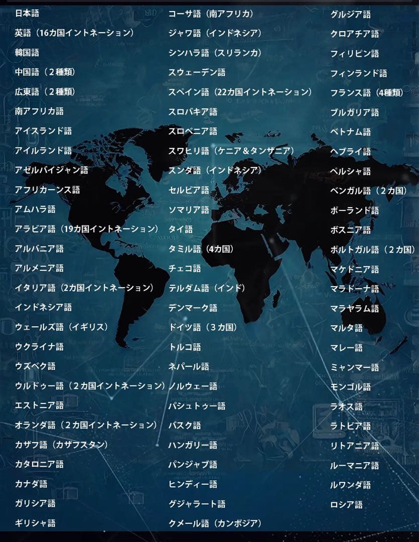 VTrans 7days AI 翻訳 ＆ 通訳 イヤホン　イヤフォン 海外旅行