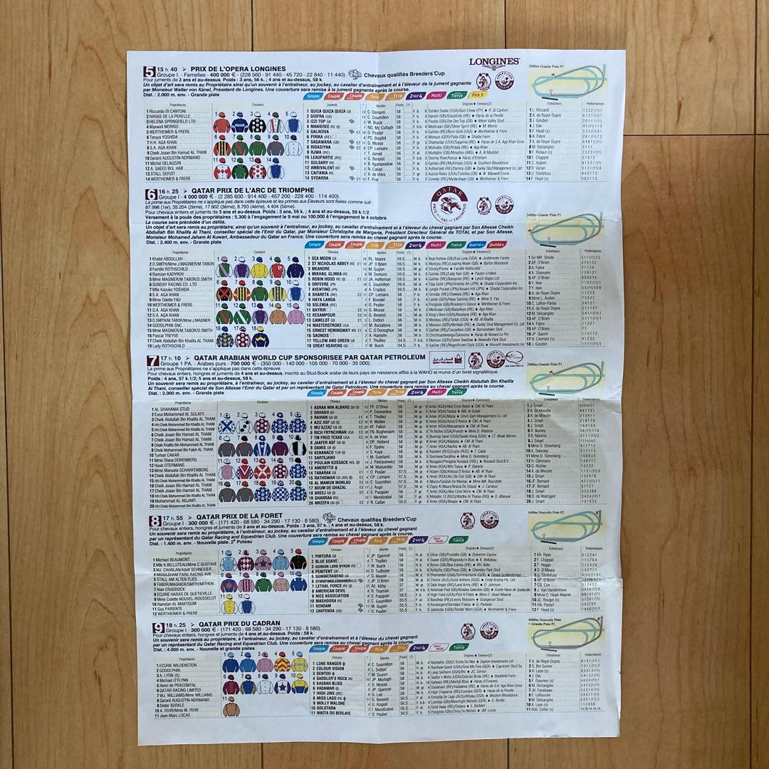 凱旋門賞　2011年　2012年　レーシングプログラム　馬券　オルフェーブル