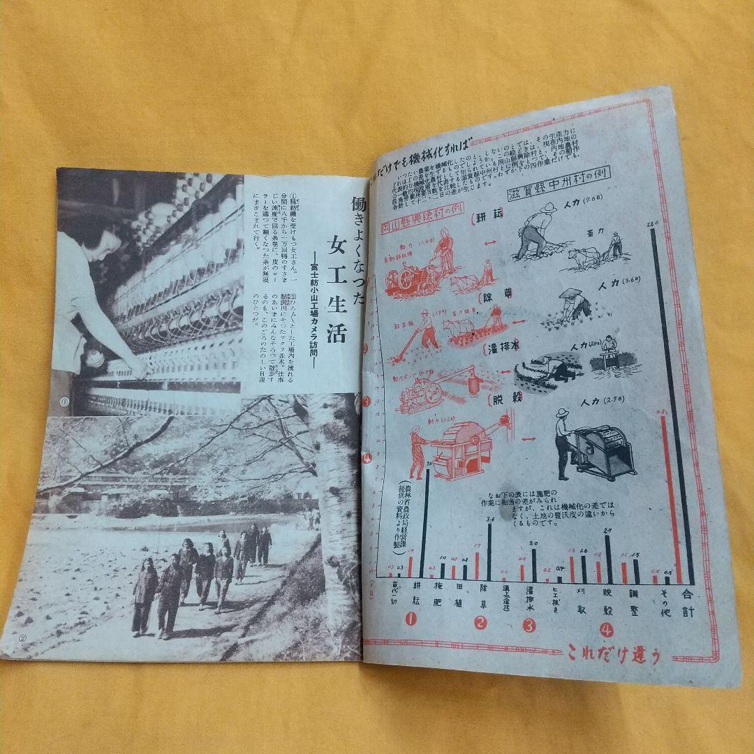 家の光 昭和２３年