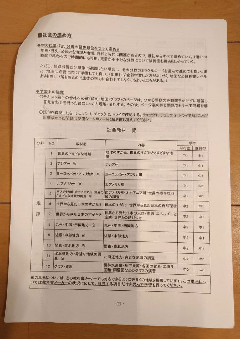 ミラクルロード 社会 中1・中2・中3範囲 31冊セット　塾専用　教材