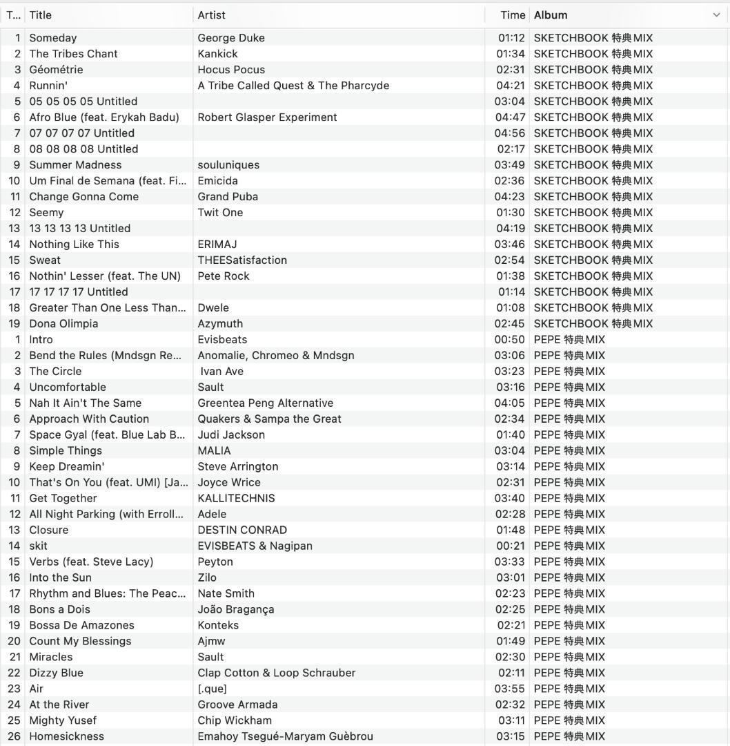 Evisbeats 特典MIXCD 7枚セット