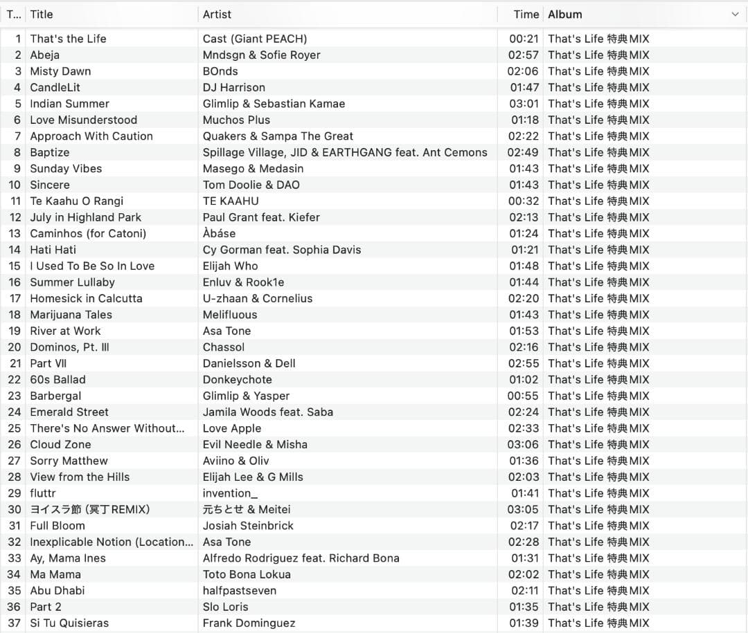 Evisbeats 特典MIXCD 7枚セット