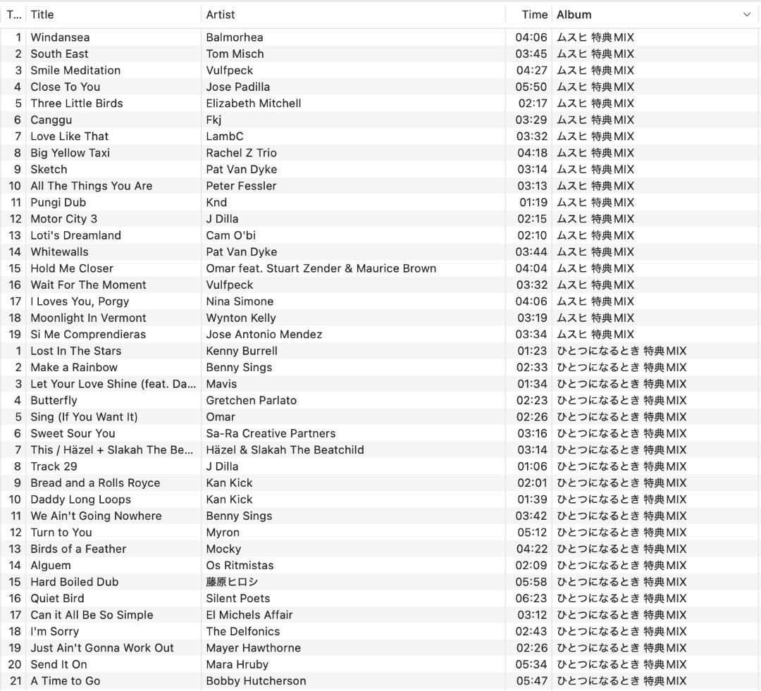 Evisbeats 特典MIXCD 7枚セット