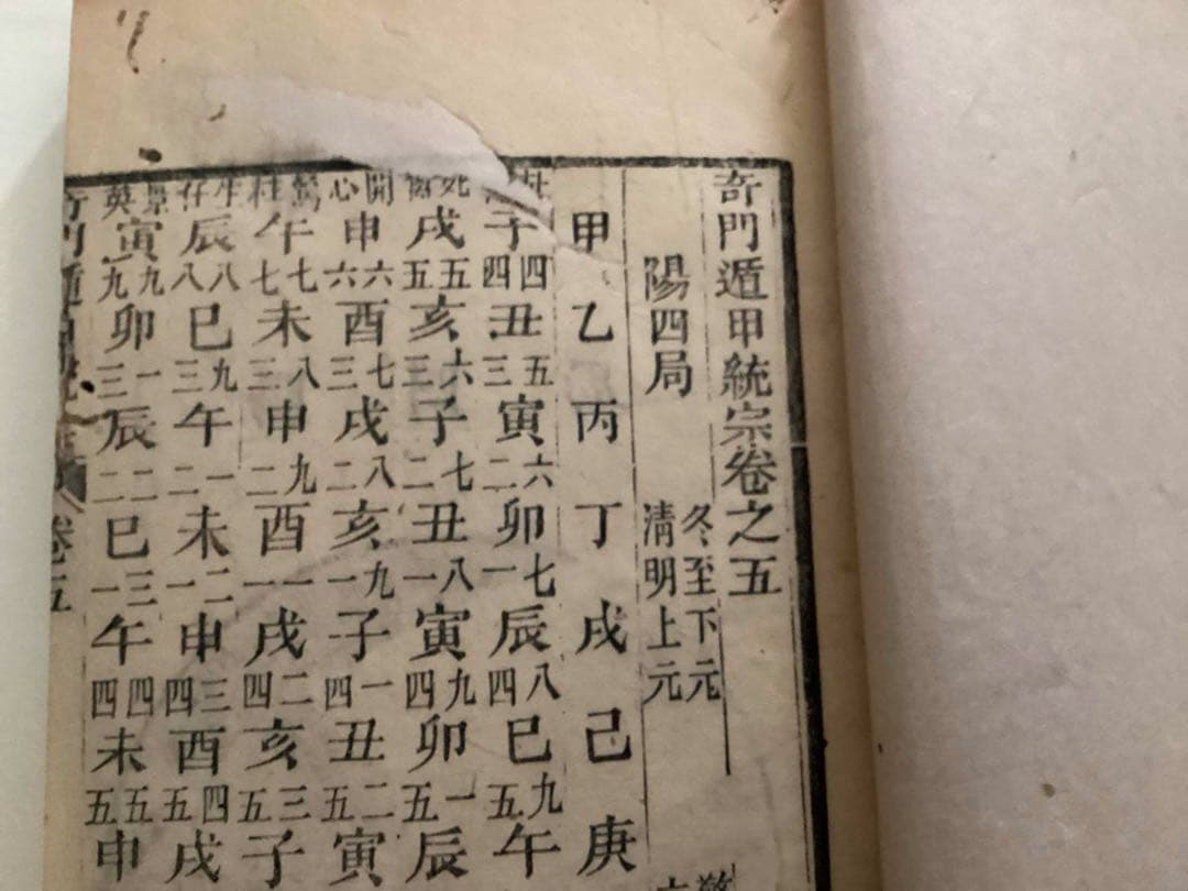 【希少本】奇門遁甲統宗大全　全6冊