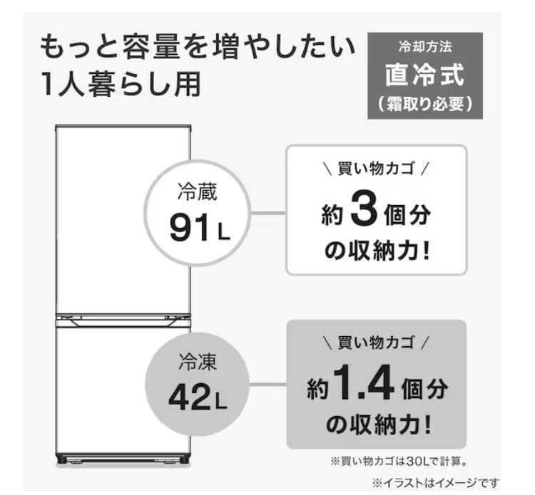 ニトリ　133L 2ドア冷凍冷蔵庫（NR-133L ホワイト）