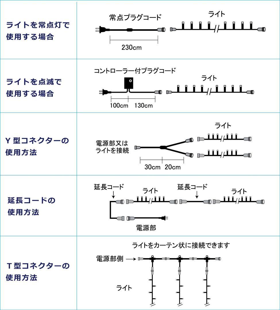 LRKストレートライト100球 ブラックコード【LRK100】白・赤色4セット