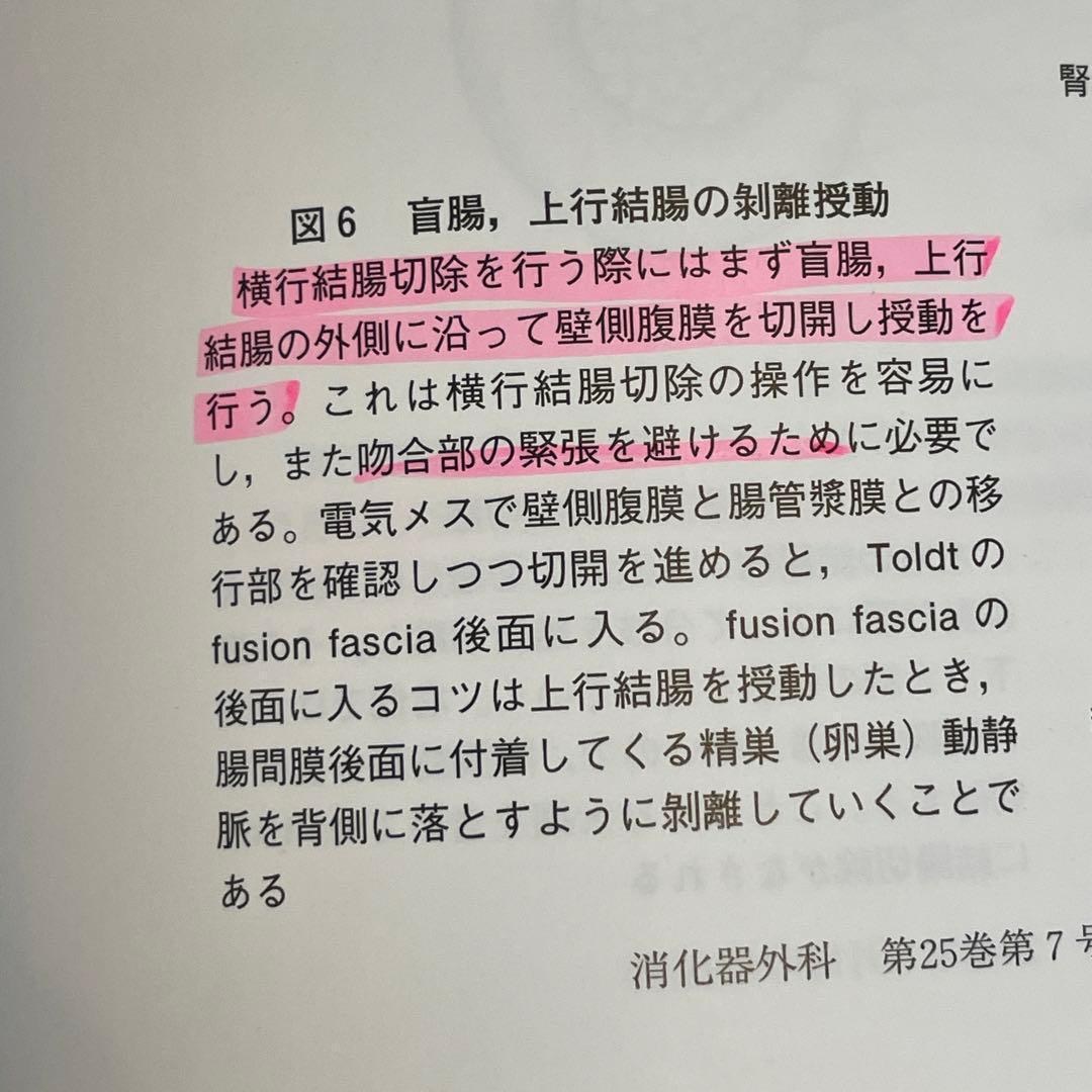 消化器外科　消化器外科専門医であるために必要な標準手術手技アトラス　2002年