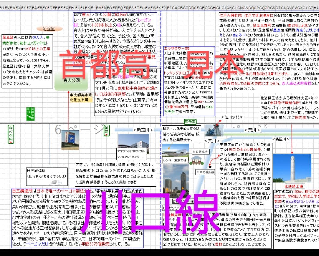 バスガイド教本　首都高