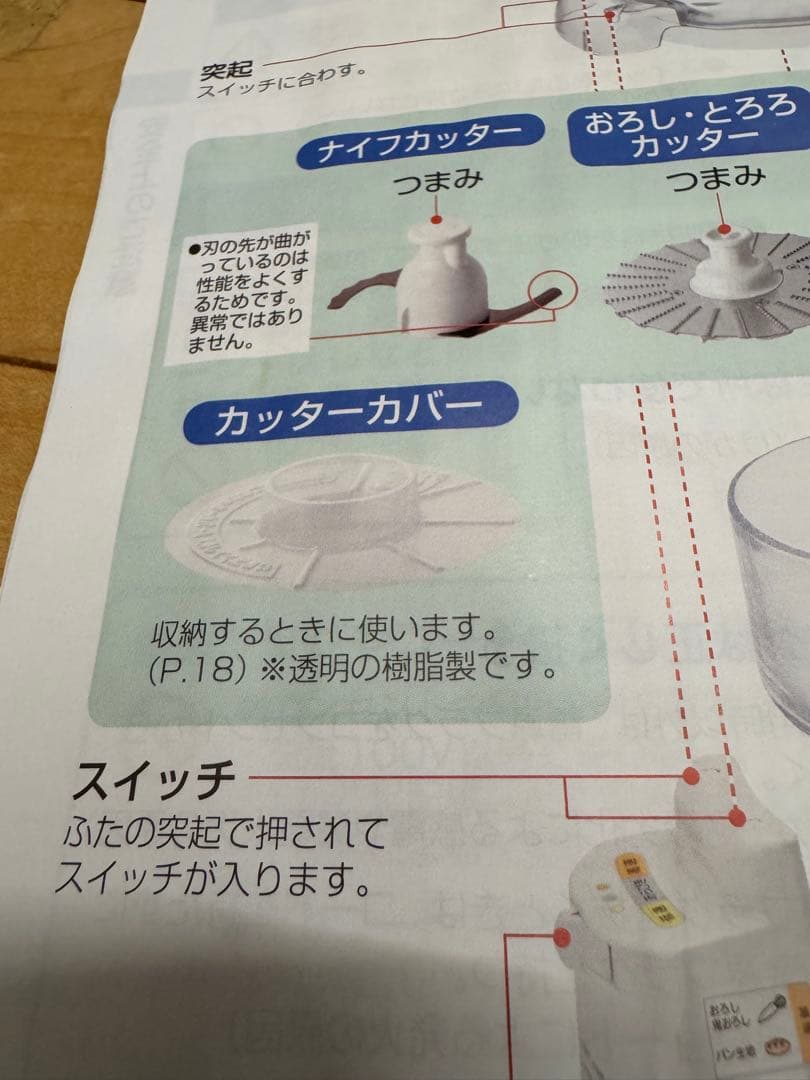 Panasonic MK-K81 フードプロセッサー 多機能セット