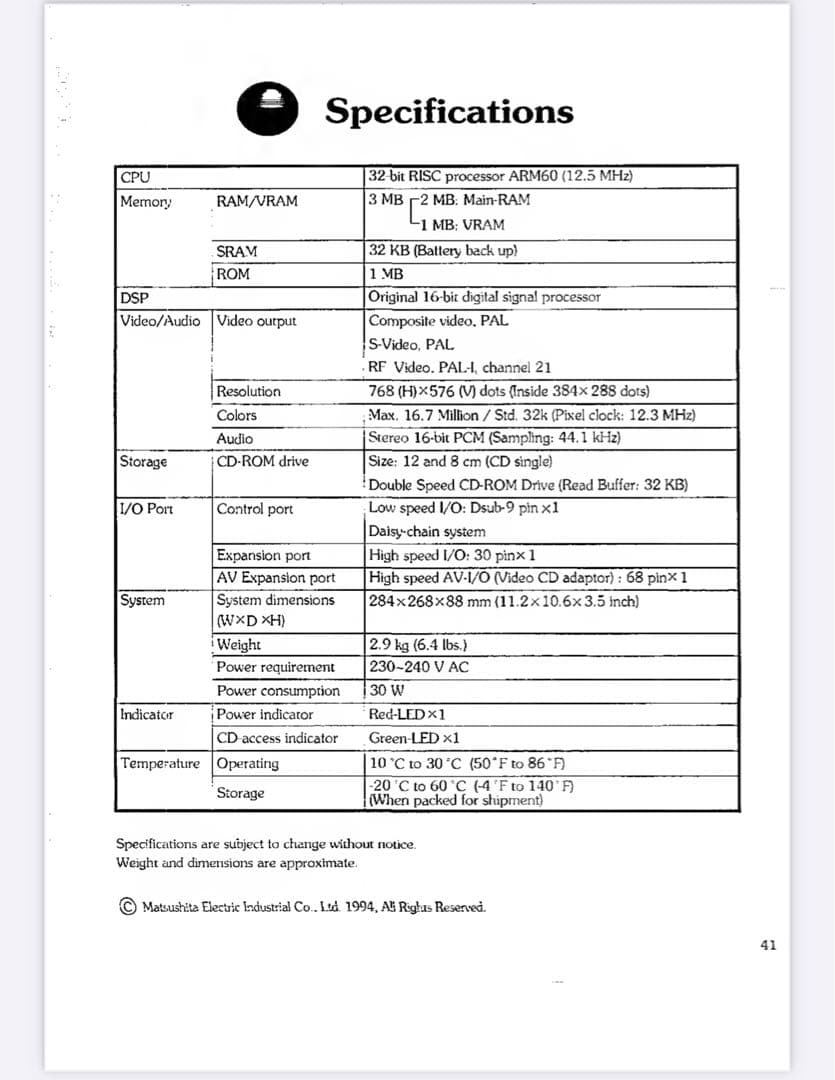 【確認用】Panasonic『３ＤＯ』ＲＥＡＬ