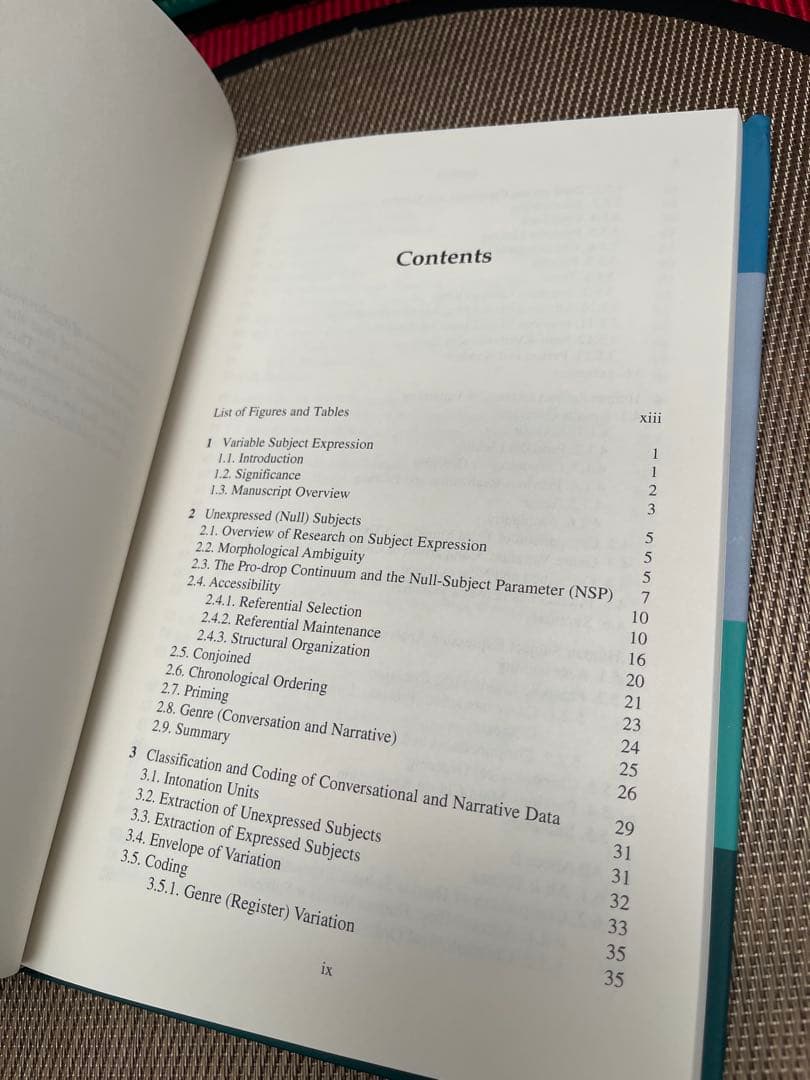 洋書 UNEXPRESSED SUBJECTS IN ENGLISH