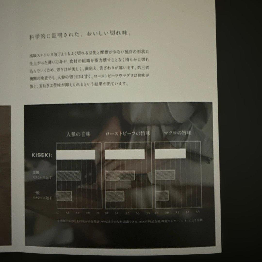 KISEKI 三徳包丁 超硬合金KS111刃 ヤマザクラ木製ハンドル　砥石セット