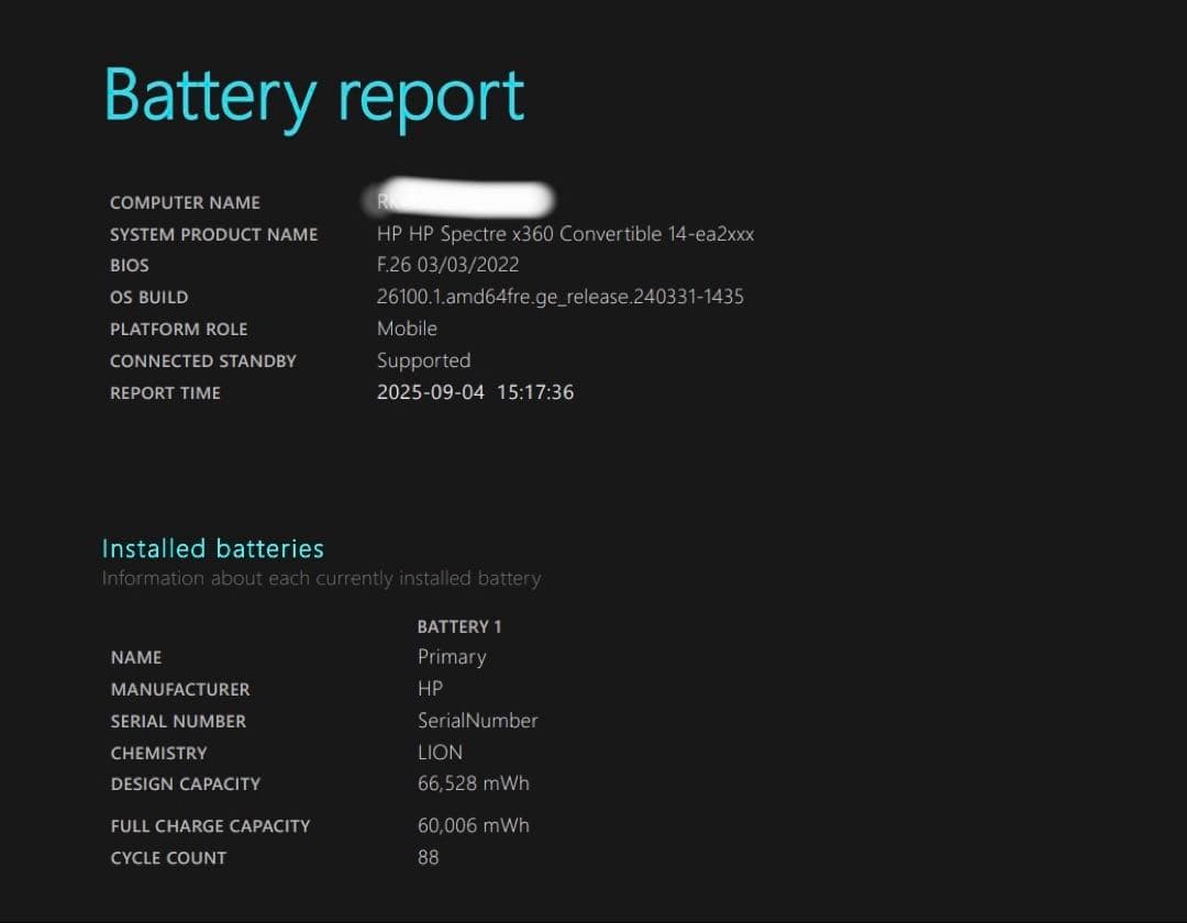 Windowsノート本体 HP Spectre x360 14-ea2000TU