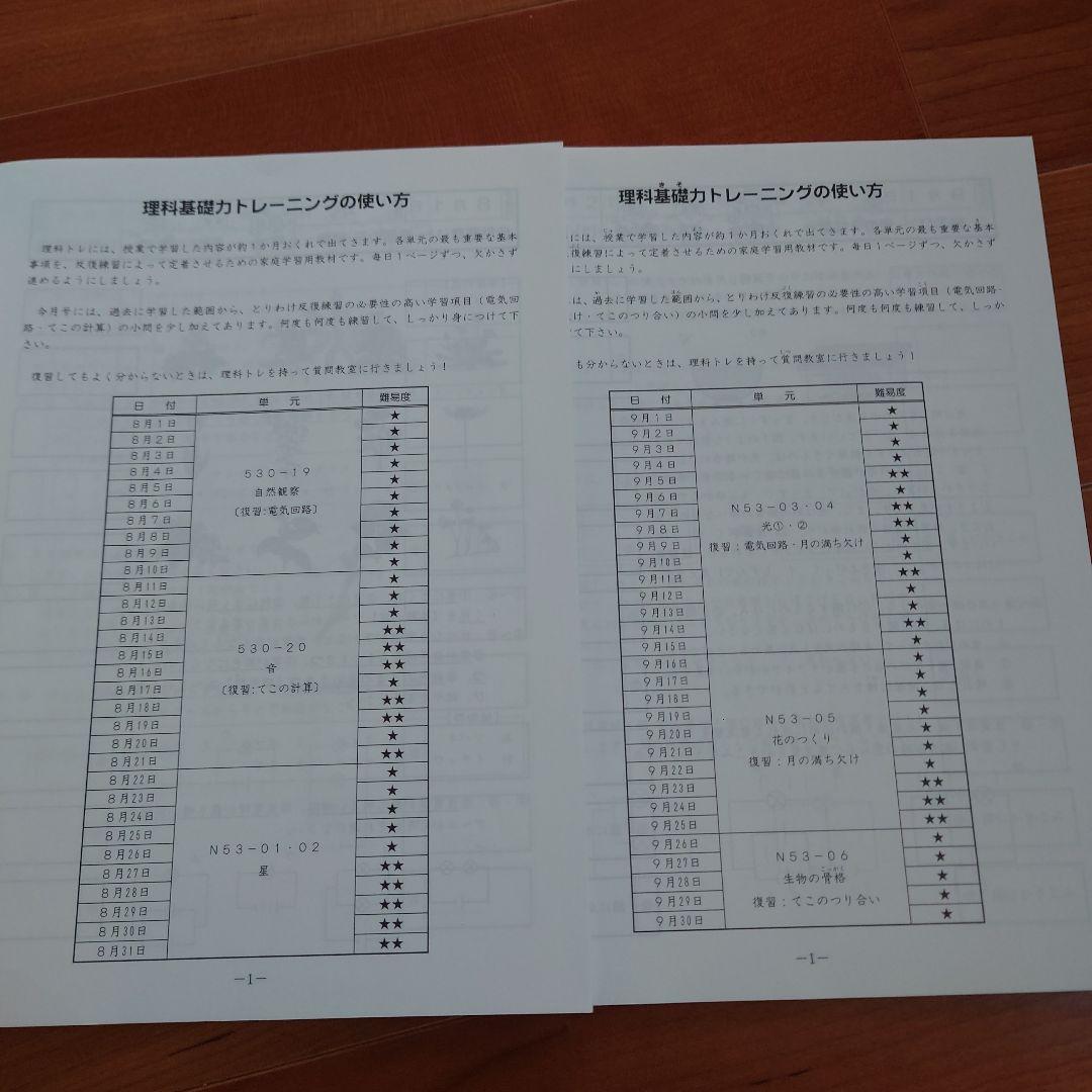 サピックス　基礎力トレーニング理科　5年生　中学受験☆四谷大塚、早稲アカ、日能研