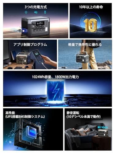 OUKITEL ポータブル電源 P1000 PLUS 大容量 1024Wh/3*