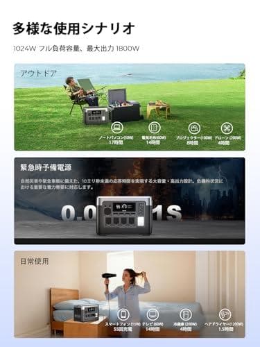 OUKITEL ポータブル電源 P1000 PLUS 大容量 1024Wh/3*