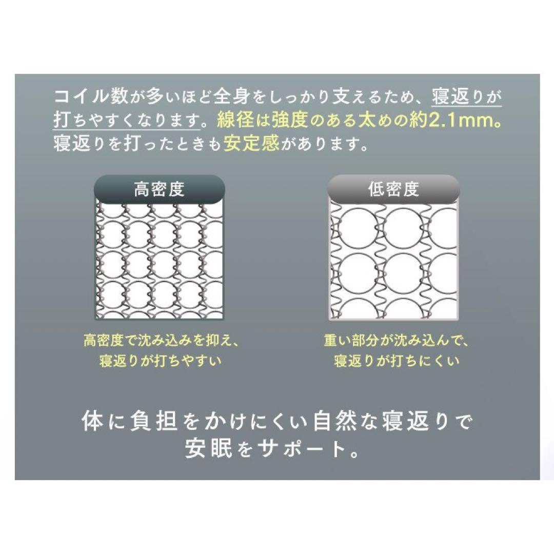 ベット マットレス ダブル 寝具 無印 ベッド ニトリ 睡眠 腰痛 体圧分散 新