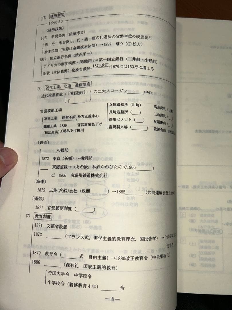 東進ハイスクール 夏期講習 横田伸敬の近現代日本史ゼミ