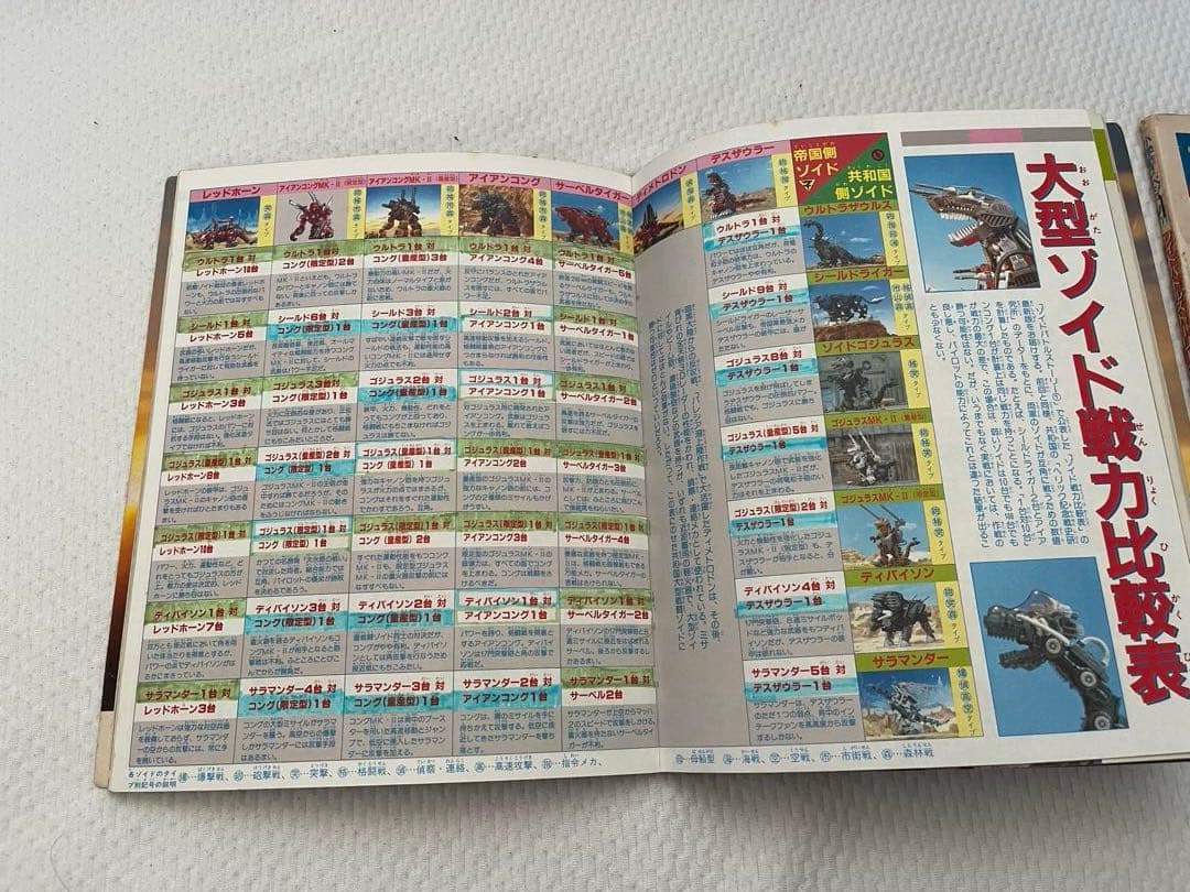 小学館　ZOIDS バトルストーリー 2-3-4