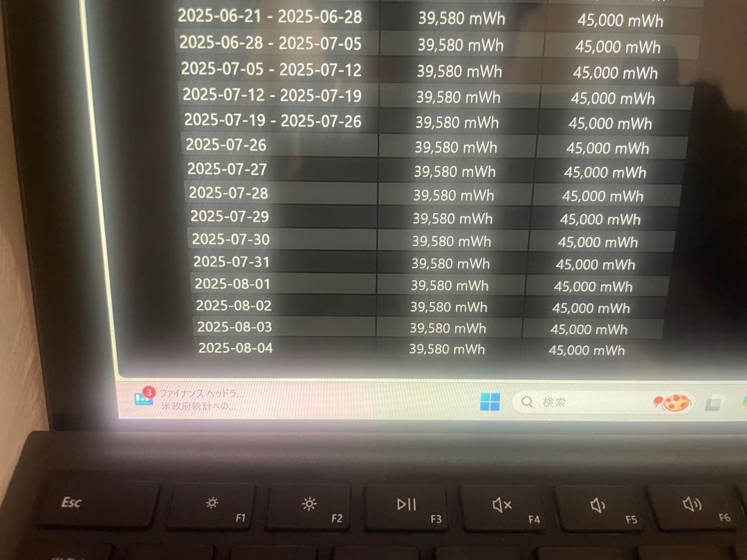 surface pro6 256GB ブラック