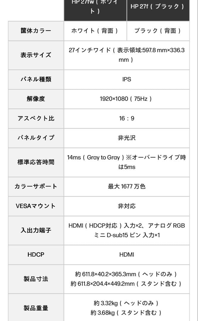 HP 27インチディスプレイ 27fw モニター ホワイト