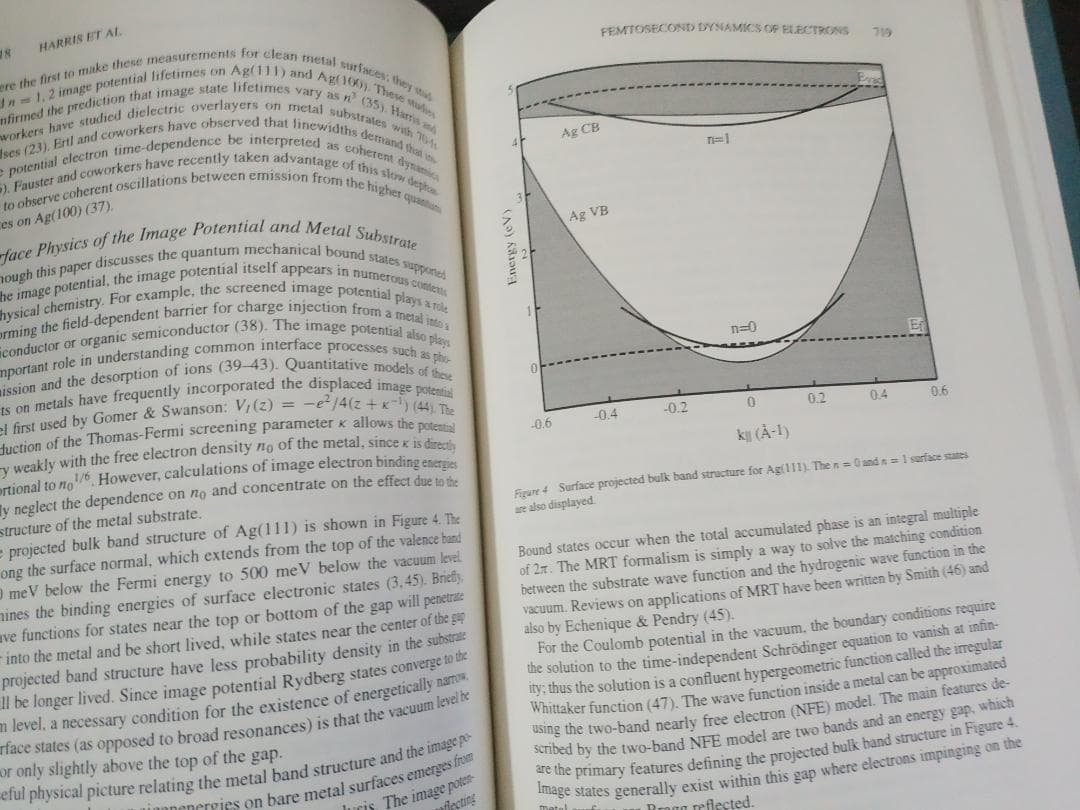 ANNU REV PHYS CHEM v48 1997 物理化学年次学術雑誌
