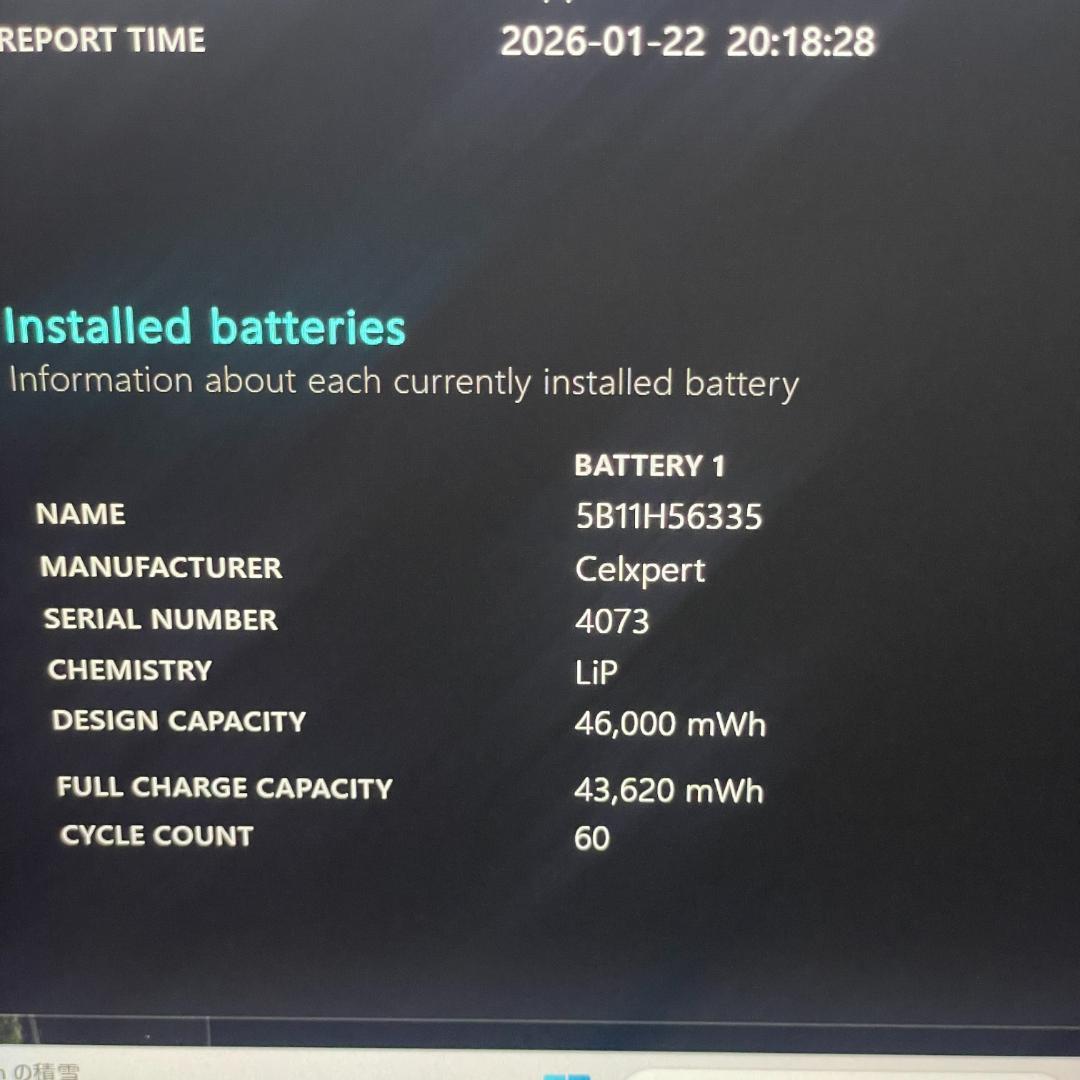第13世代core i5 ThinkPad L13 Gen4 ノートPC SSD