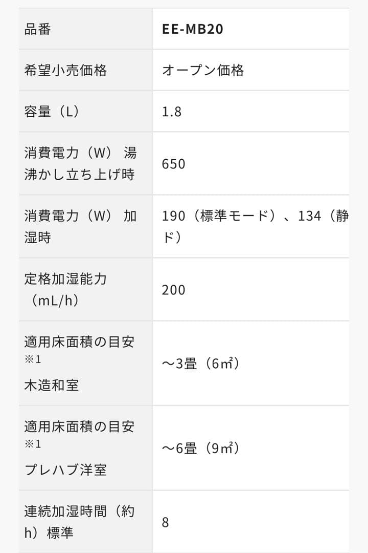 【新品未開封】象印 スチーム式加湿器 EE-MB20-WA オフホワイト