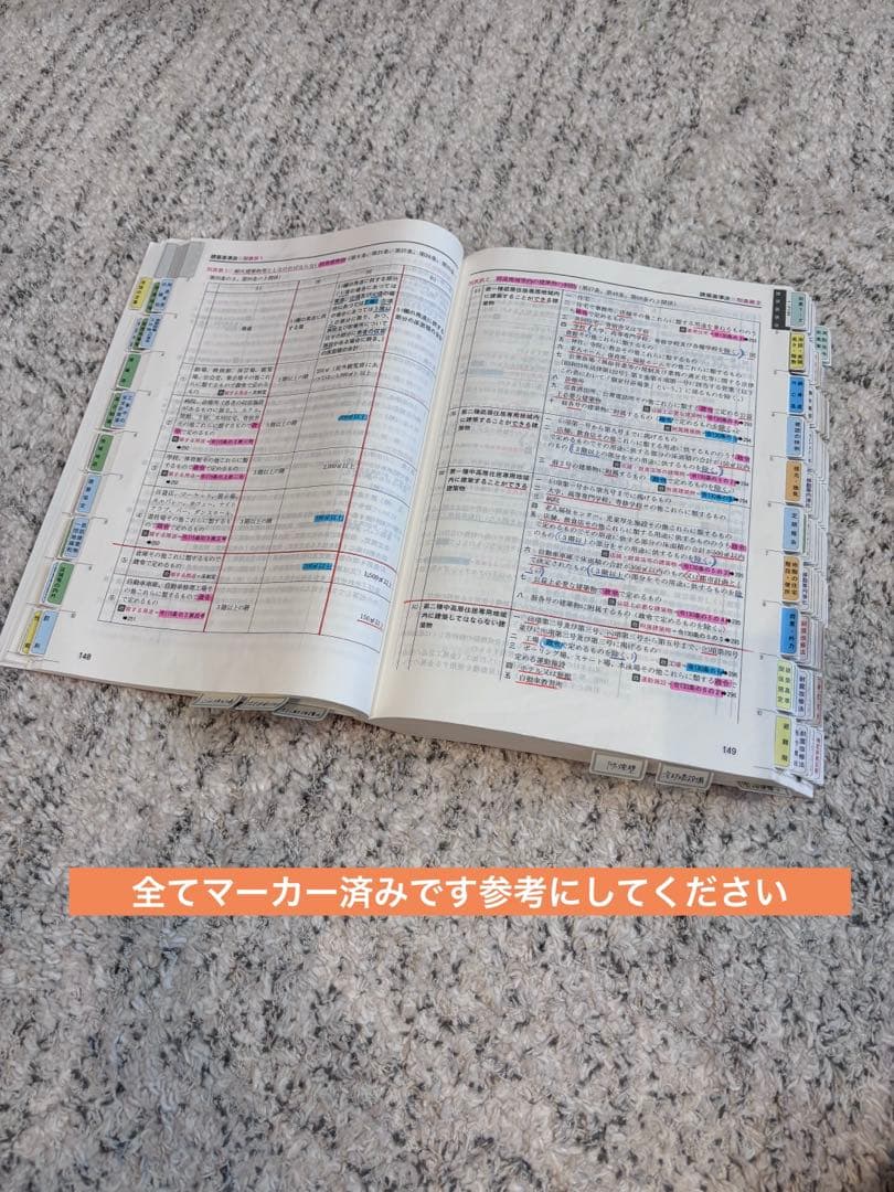 令和5年度1級建築士(学科＋製図)全教材